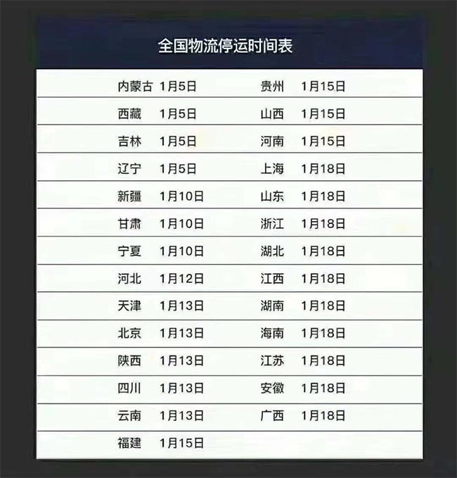 2019年前全國(guó)物流停運(yùn)時(shí)間表