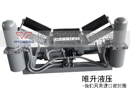 皮帶機(jī)全自動無源液壓調(diào)偏裝置型號編制說明 皮帶機(jī)全自動無源液壓調(diào)偏裝置型號編制說明