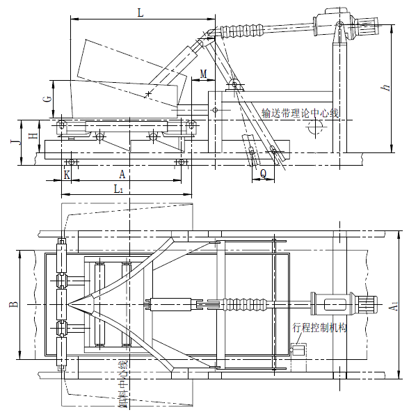 電液動雙側犁式卸料器 電液動雙側犁式卸料器