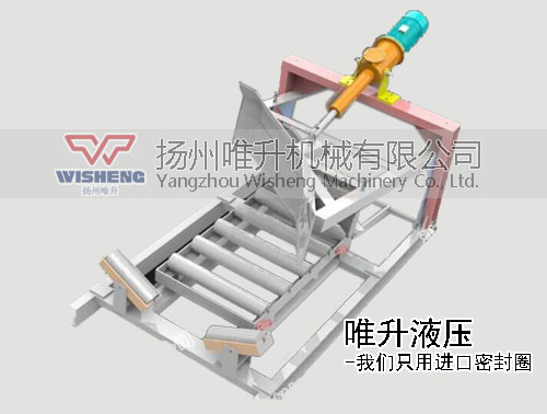 電液動犁式卸料器使用說明書 電液動犁式卸料器使用說明書